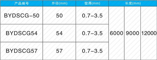 山阳法兰式声测管现货规格尺寸